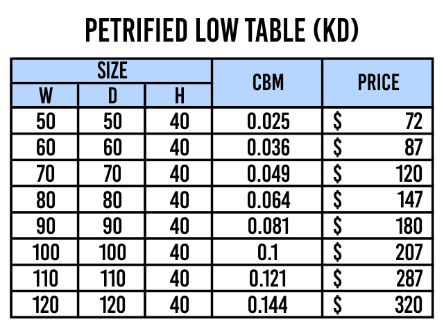 PETRIFIED - Petrified Low Table