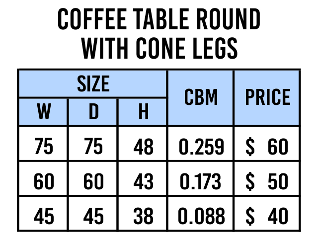 COFFEE TABLE ROUND WITH CONE LEGS